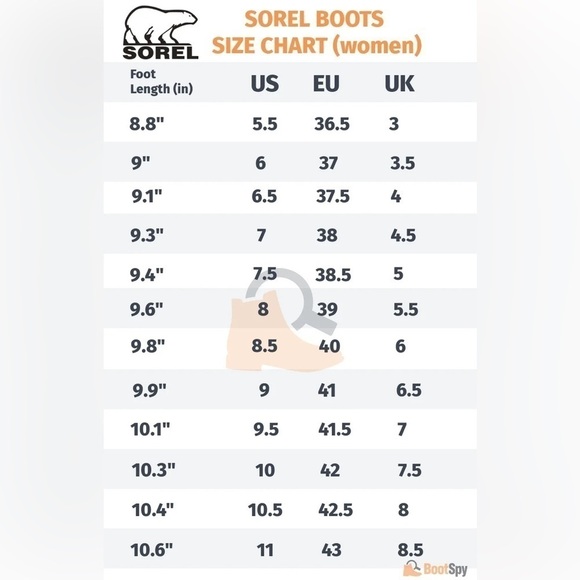 SOREL Women’s Vintage Nanook Rubber Sole Wool Lined winter boot size: 10 - Picture 13 of 13